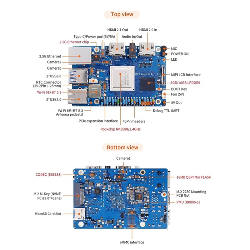 ABRI-For Orange Pi 5 Ultra RK3 – обзор и цена Rk3588 Mini Pc Board