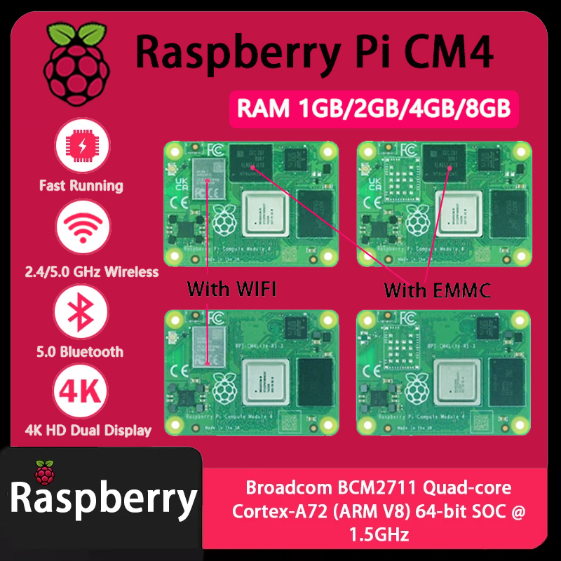 Raspberry Pi CM4 1 ГБ/2 ГБ/4 Г – обзор и цена Compute Module 4 32Gb Wifi